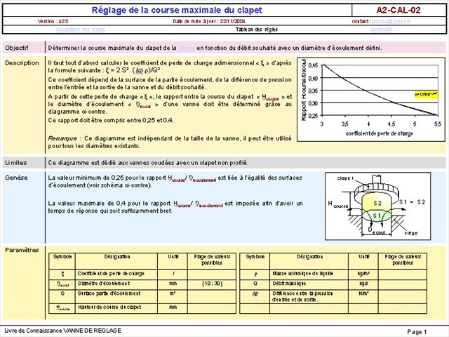 nimtoth-doc_kadviser_vanne_01